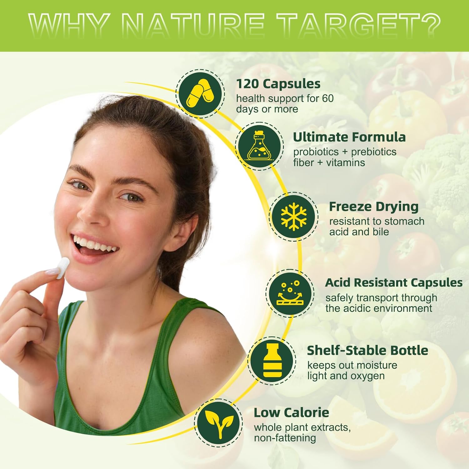 Trending Wellness Store