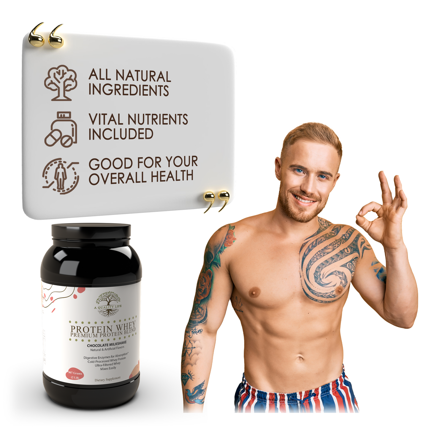 Protein Whey Premium Protein Blend Chocolate Milkshake - Trending Wellness Store