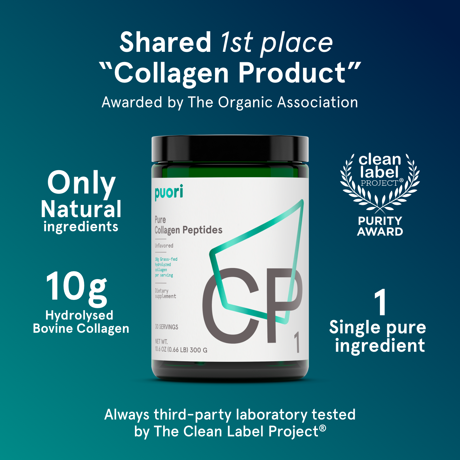 CP1 - Collagen Peptides - Trending Wellness Store