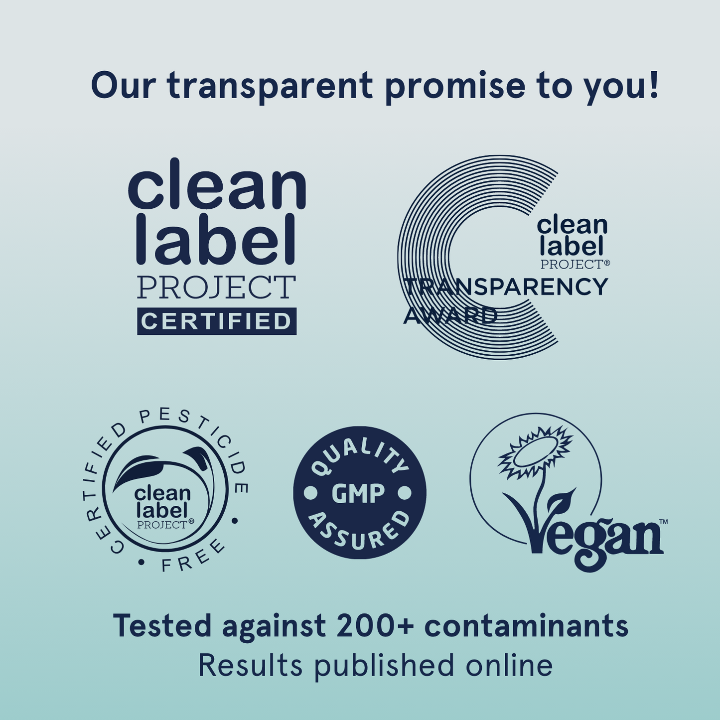 M3 - Magnesium Complex - Trending Wellness Store