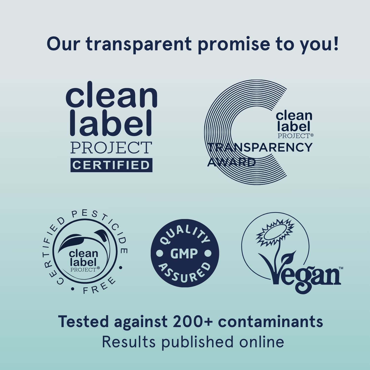 M3 - Magnesium Complex - Trending Wellness Store