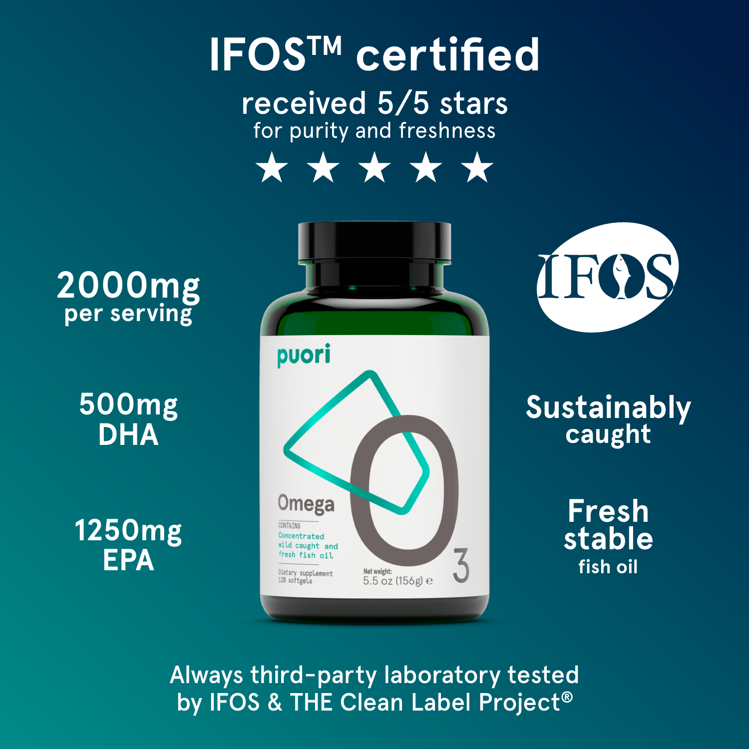 O3 - Fish Oil Capsules - Trending Wellness Store