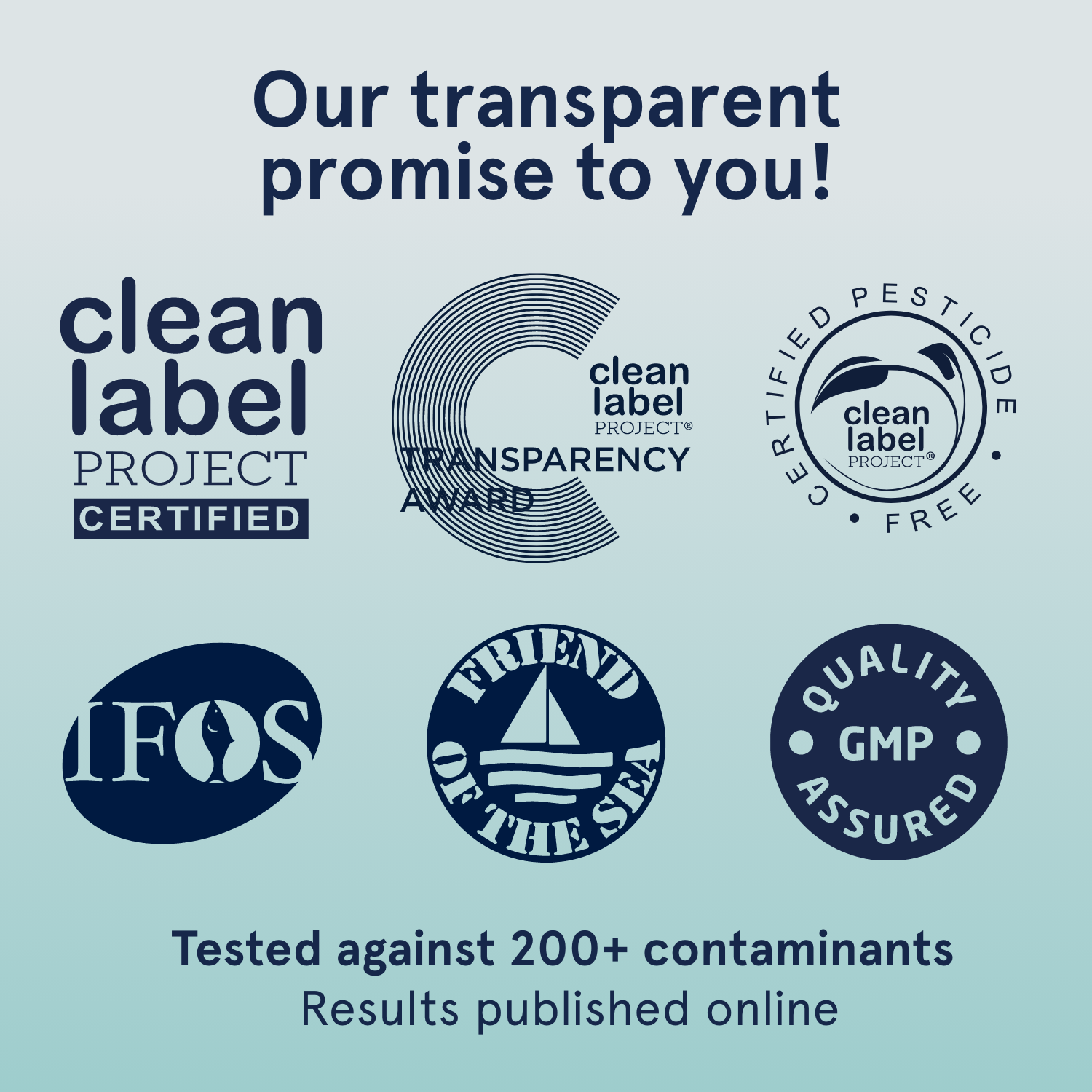 O3 - Fish Oil Capsules - Trending Wellness Store