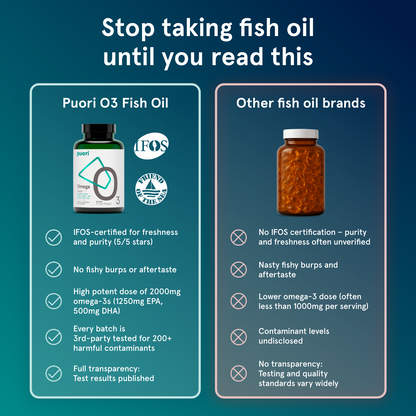 O3 - Fish Oil Capsules - Trending Wellness Store