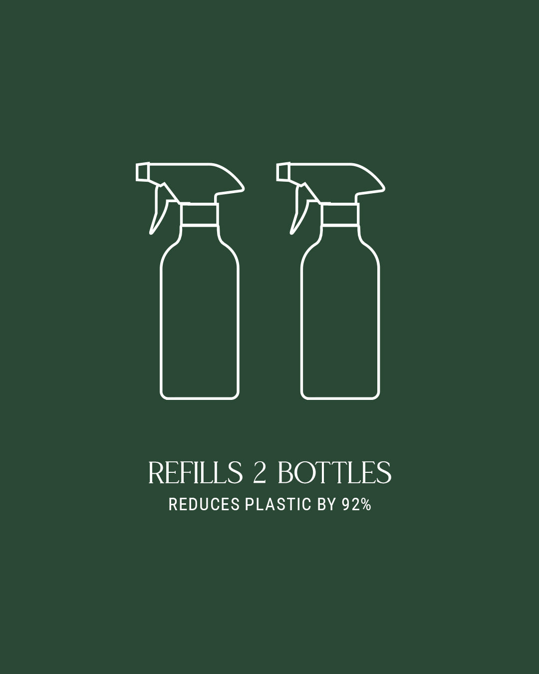 Surface Cleaner Refill - Trending Wellness Store