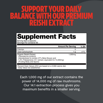 Reishi Mushroom Extract Capsules - Trending Wellness Store