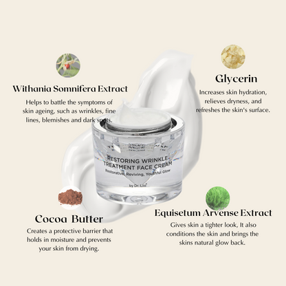 Restoring Wrinkle Treatment Face Cream – Vegan, Hypoallergenic, Gluten-Free Anti-Aging Formula - Trending Wellness Store