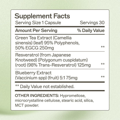 Resveratrol - Trending Wellness Store