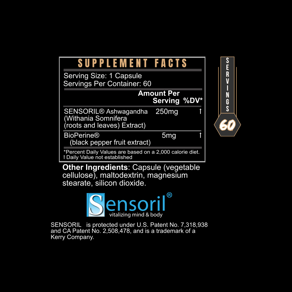 SENSORIL® ASHWAGANDHA - Trending Wellness Store