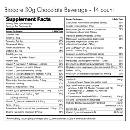 30G Protein Chocolate Biocare Dietary Beverage (14-Count) - Trending Wellness Store