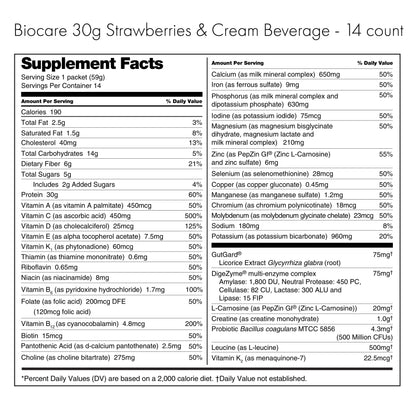 30G Protein Strawberries & Cream Biocare Dietary Beverage (14-Count) - Trending Wellness Store
