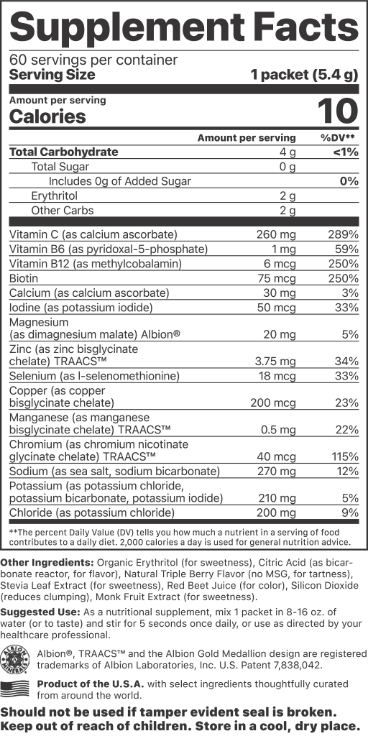 Jigsaw Electrolyte Supreme™ - Trending Wellness Store