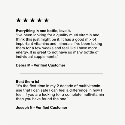 Multivitamin - Trending Wellness Store