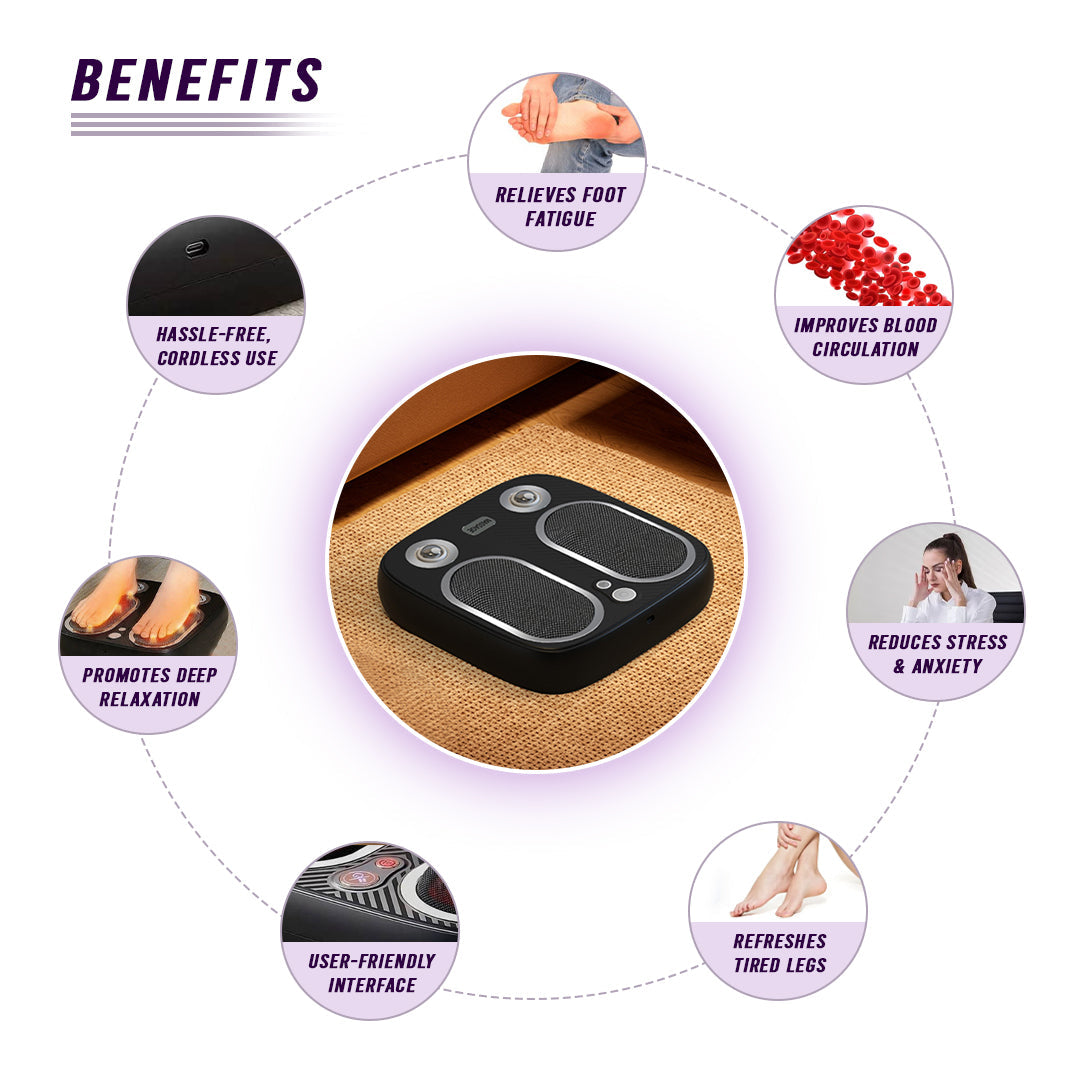 Stress & Pain Relief Foot Massager w/Heat- Deep Tissue, Circulation & Relaxing - Trending Wellness Store