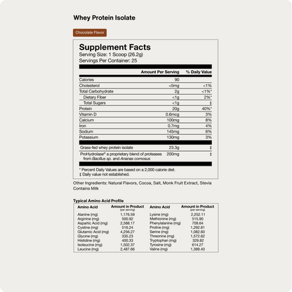 Grass-Fed Whey Protein Isolate Powder - Trending Wellness Store