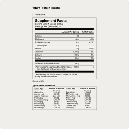 Grass-Fed Whey Protein Isolate Powder - Trending Wellness Store