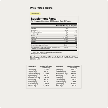 Grass-Fed Whey Protein 10-Travel Packs - Trending Wellness Store