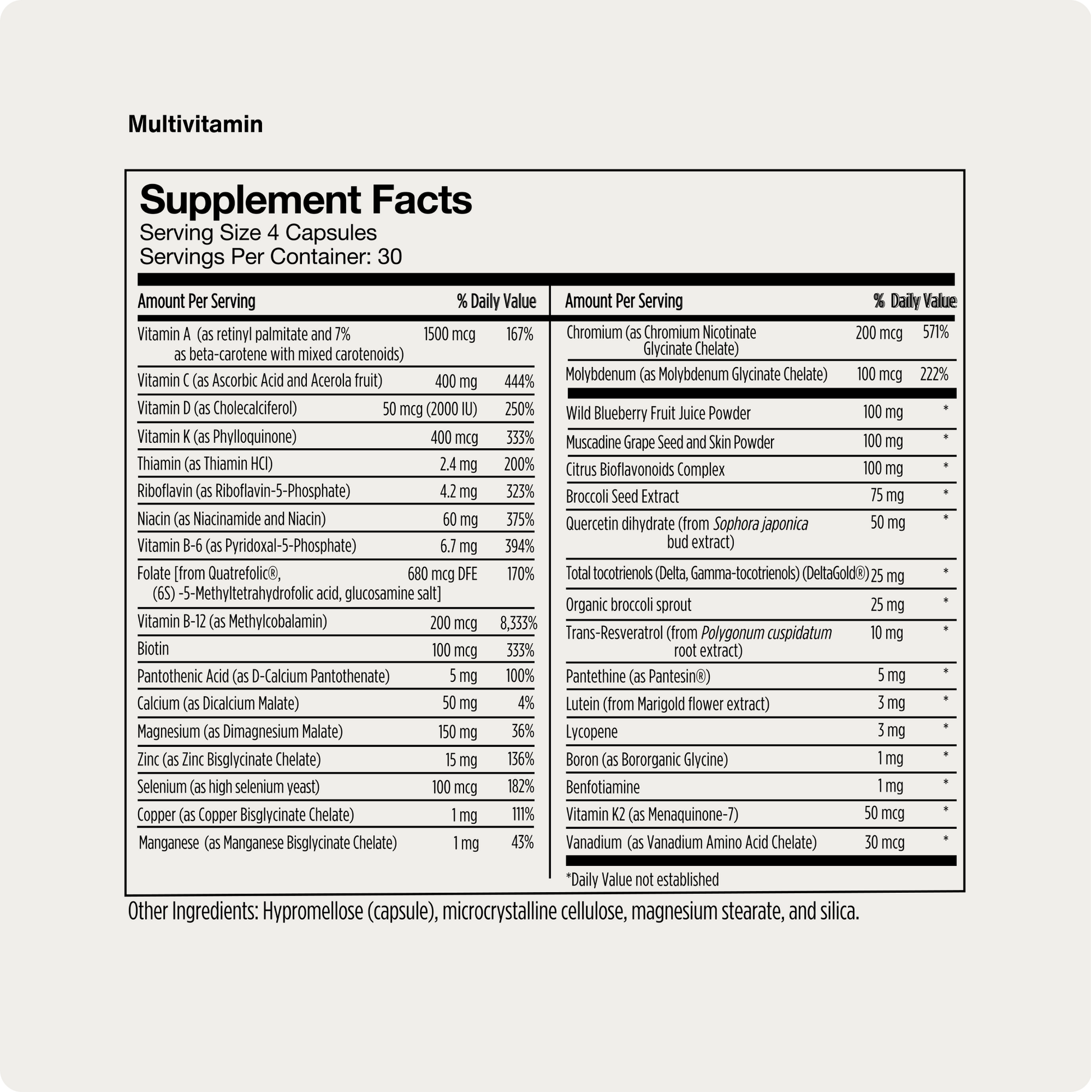 Multivitamin - Trending Wellness Store