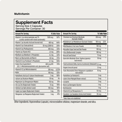 Multivitamin - Trending Wellness Store