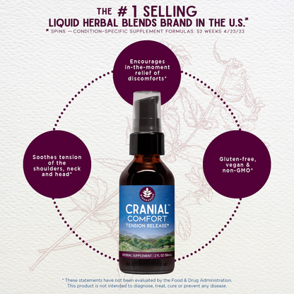 Cranial Comfort Tension Release - Trending Wellness Store