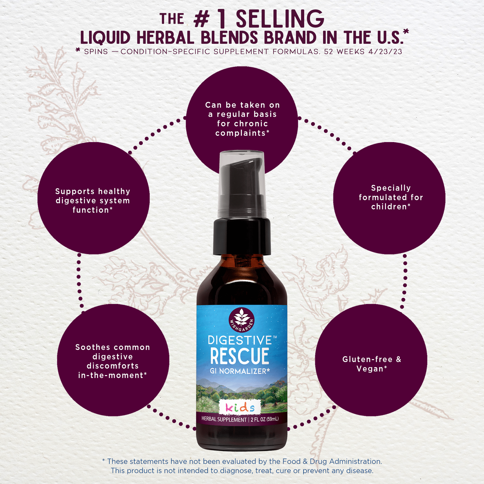 Digestive Rescue GI Normalizer for Kids - Trending Wellness Store