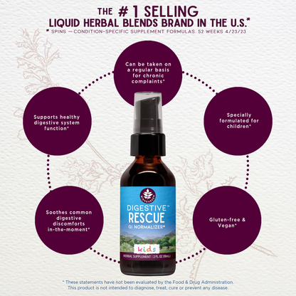 Digestive Rescue GI Normalizer for Kids - Trending Wellness Store