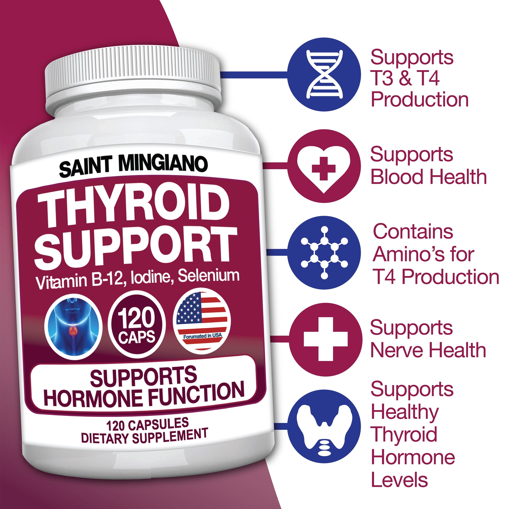 Thyroid Support Supplement with Iodine |120 Capsules to Help Body Mass & Improve Energy - Trending Wellness Store