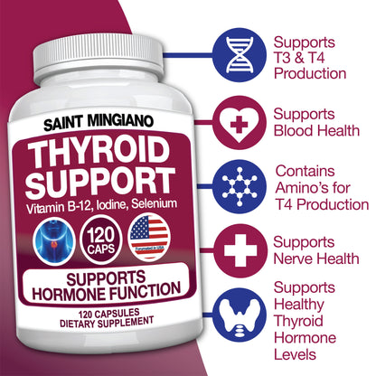 Thyroid Support Supplement with Iodine |120 Capsules to Help Body Mass & Improve Energy - Trending Wellness Store
