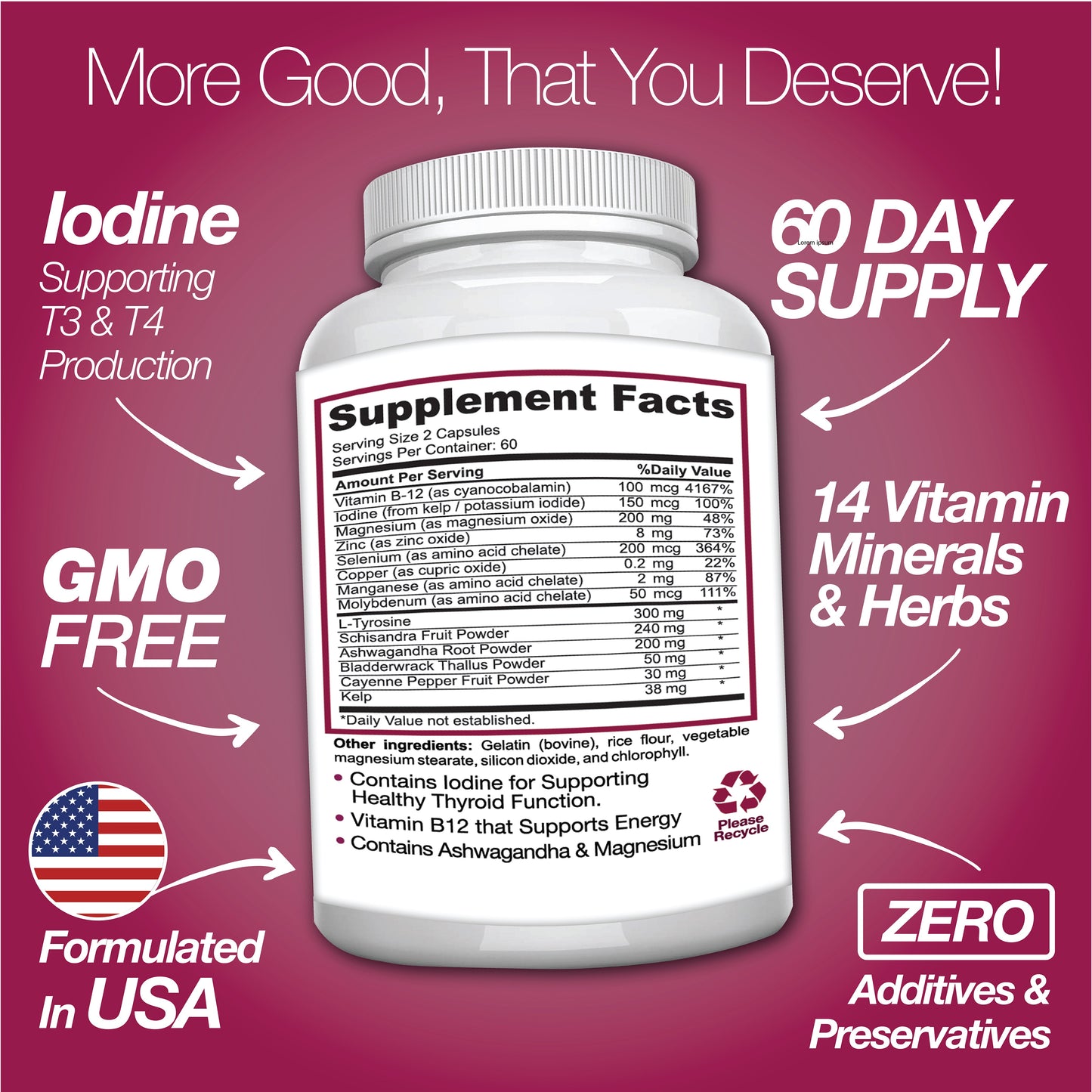 Thyroid Support Supplement with Iodine |120 Capsules to Help Body Mass & Improve Energy - Trending Wellness Store