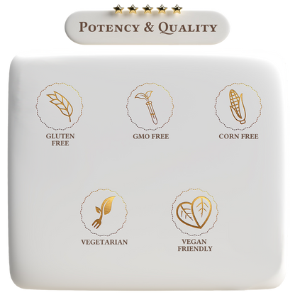 Turmeric Gummies - Trending Wellness Store