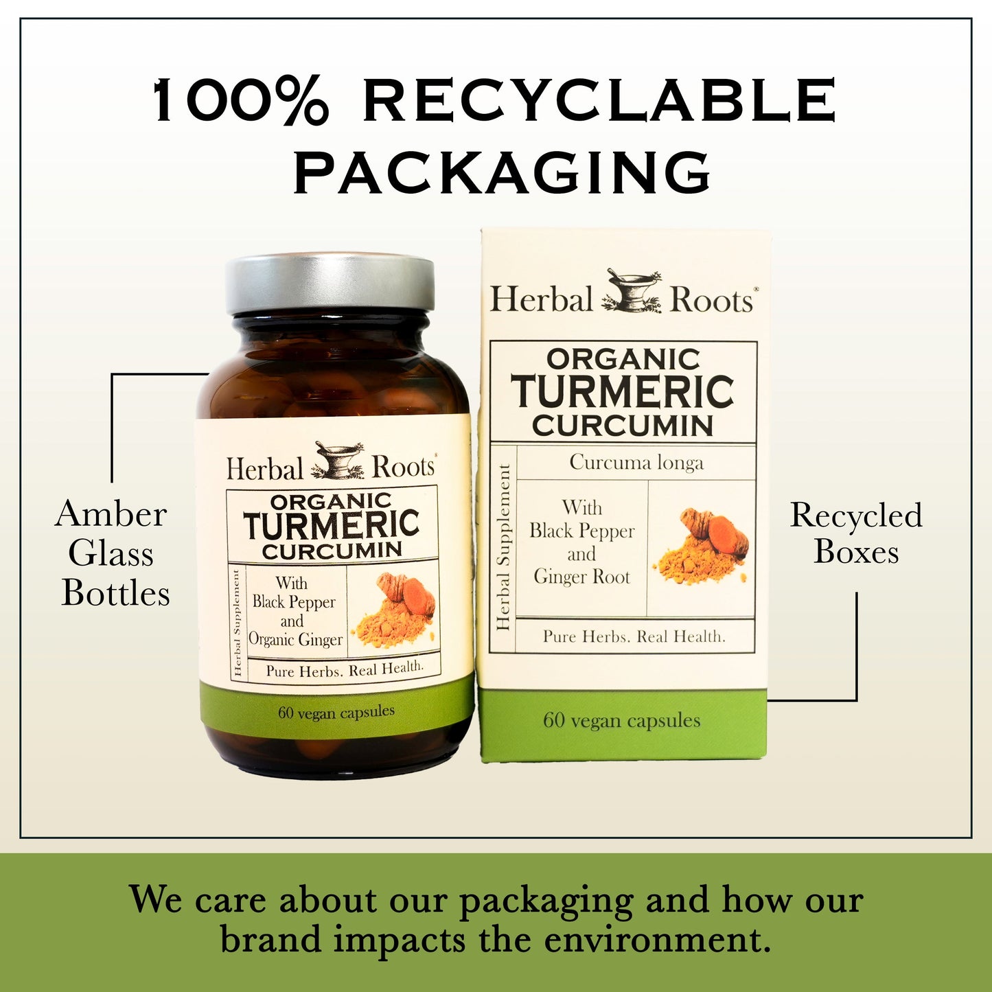 Turmeric Curcumin - Trending Wellness Store