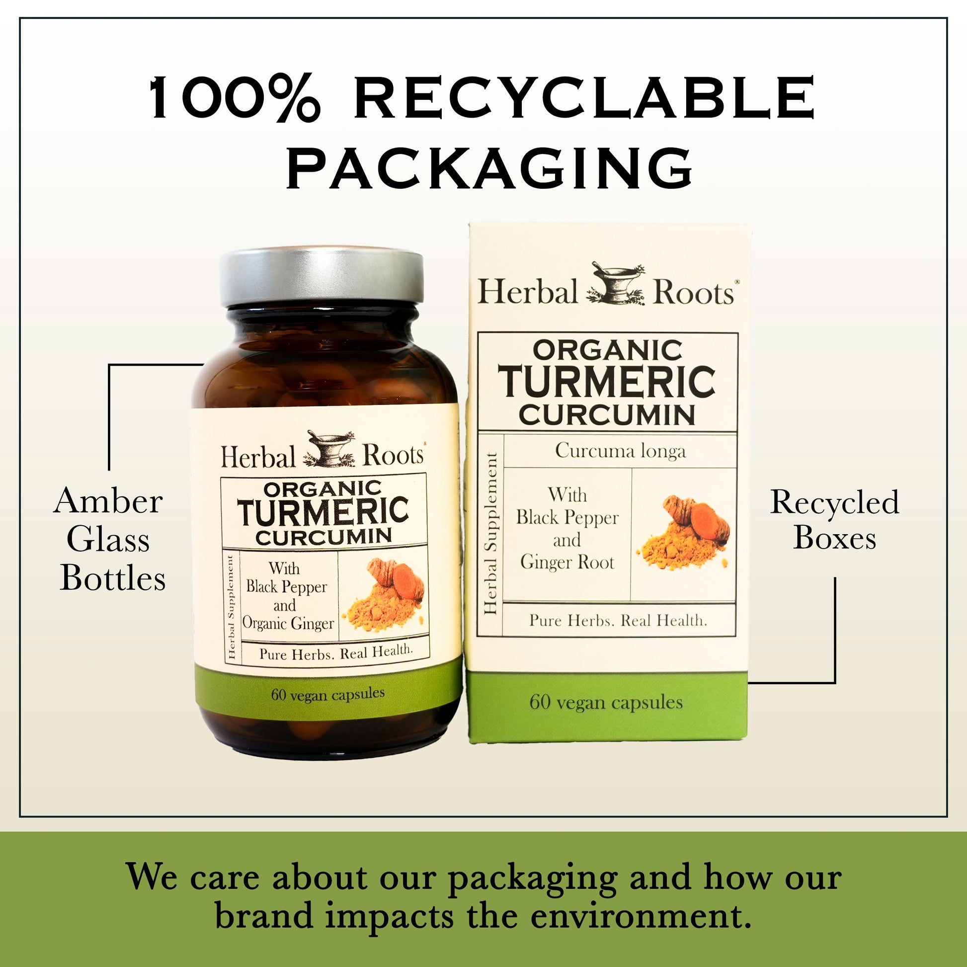 Turmeric Curcumin - Trending Wellness Store