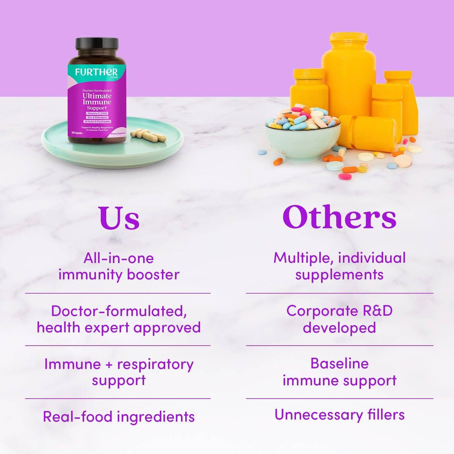 Ultimate Immune Support - Trending Wellness Store