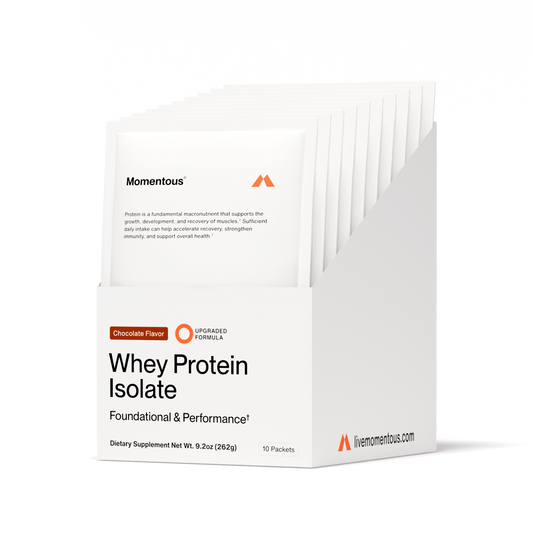 Grass-Fed Whey Protein 10-Travel Packs - Trending Wellness Store