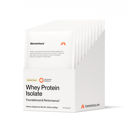 Grass-Fed Whey Protein 10-Travel Packs - Trending Wellness Store