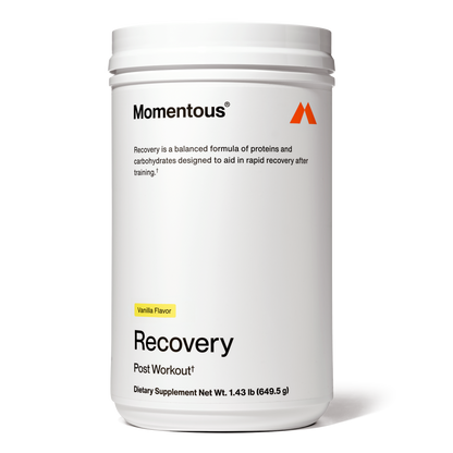 Recovery - Trending Wellness Store