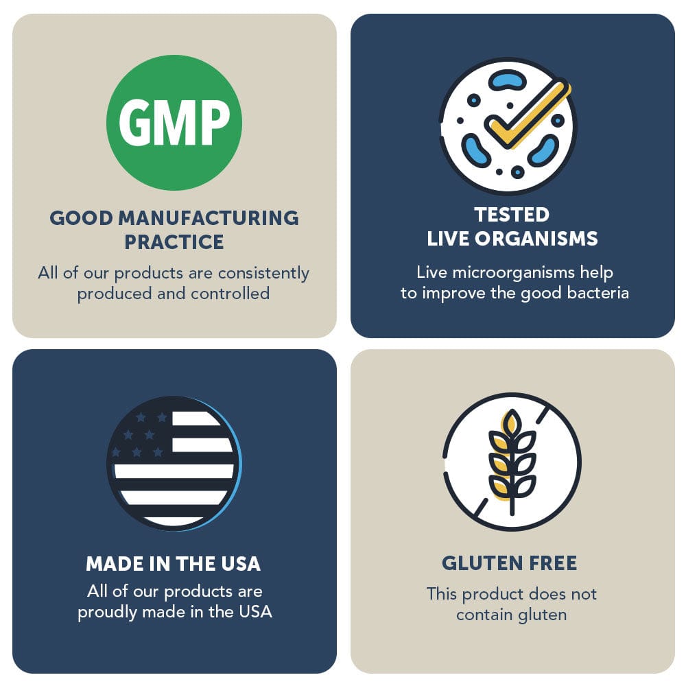 Pro-50 Probiotic - Trending Wellness Store