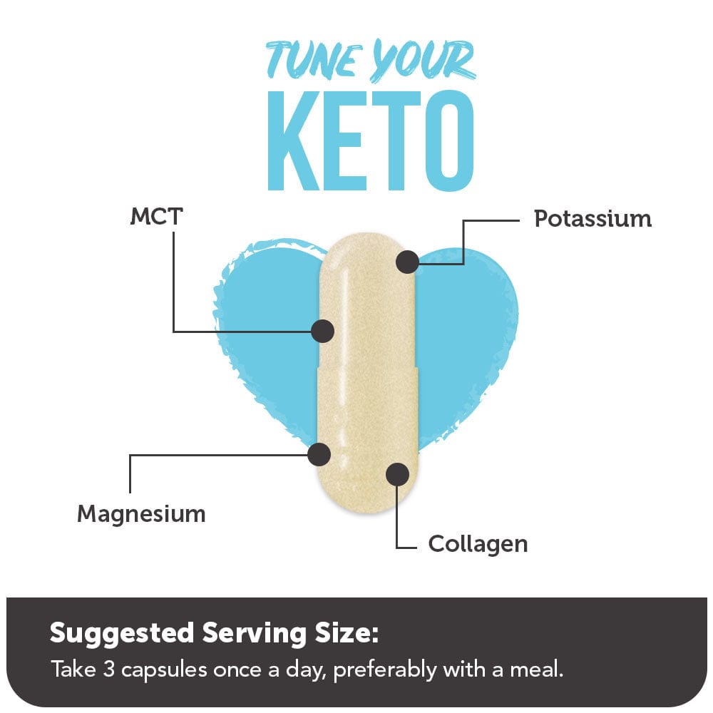 Tune Your Keto - Multivitamin - Trending Wellness Store