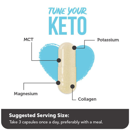 Tune Your Keto - Multivitamin - Trending Wellness Store