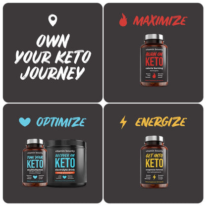 Tune Your Keto - Multivitamin - Trending Wellness Store