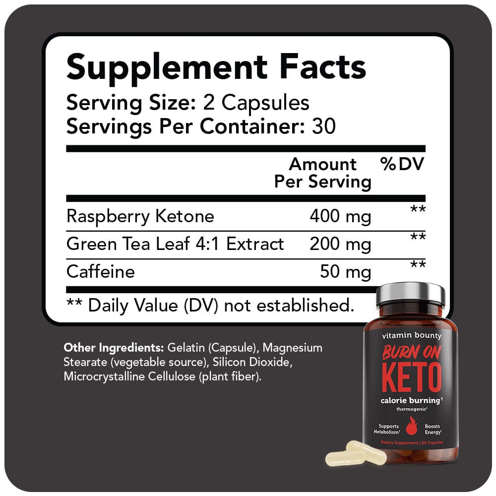 Burn On Keto - Trending Wellness Store