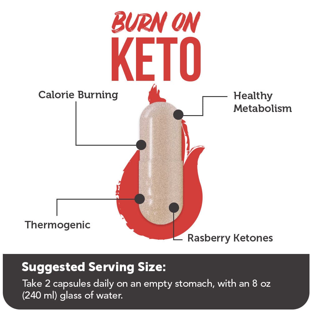 Burn On Keto - Trending Wellness Store