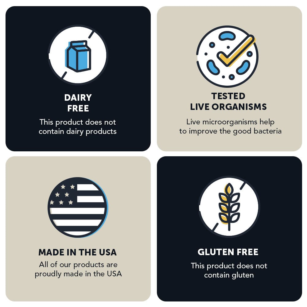 Pro-100 Probiotic - Trending Wellness Store