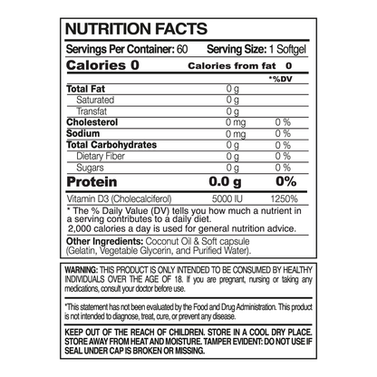 Vitamin D3 5000 IU  + Aceite de Coco - Trending Wellness Store