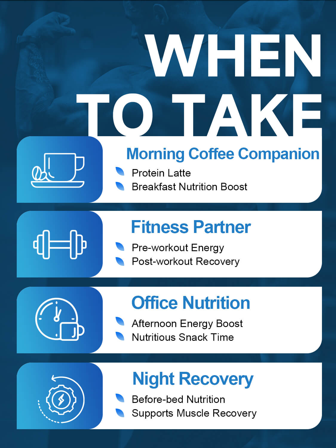 Trending Wellness Store