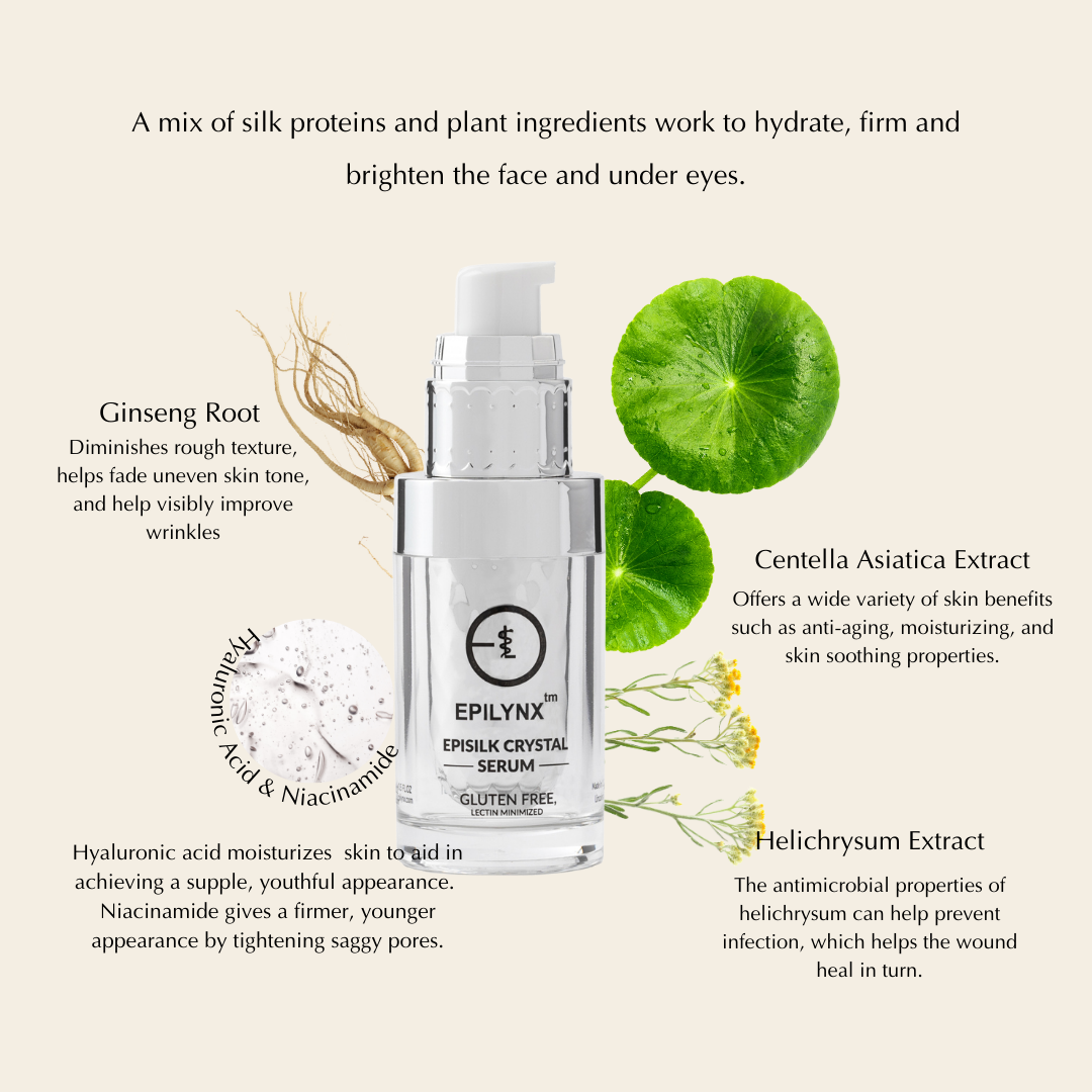 Vegan EpiSilk, Crystal Wrinkle Smoothing Face Serum - Intense Brightening and Firming Wrinkle Fix for Sensitive Skin - Trending Wellness Store