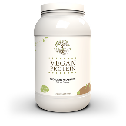Vegan Protein Chocolate Milkshake - Trending Wellness Store
