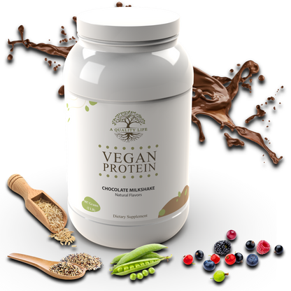 Vegan Protein Chocolate Milkshake - Trending Wellness Store