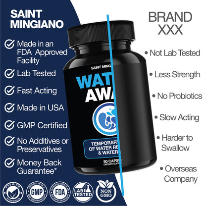Water Away - Water Retention and Flushing, Aids in Water Relief & Water Loss - Trending Wellness Store