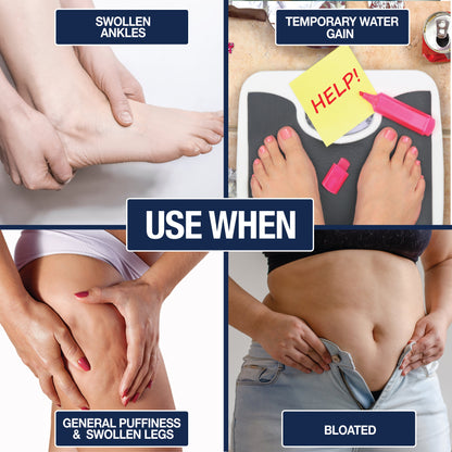 Water Away - Water Retention and Flushing, Aids in Water Relief & Water Loss - Trending Wellness Store